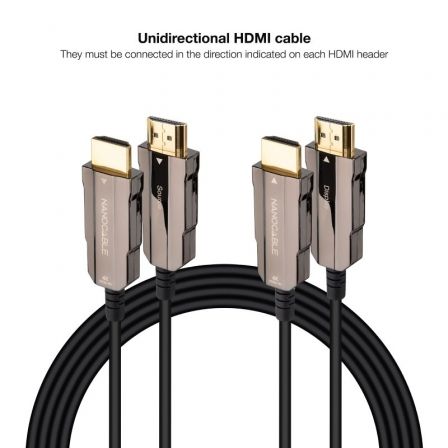 Nanocable Cable HDMI 2.0 AOC 4K@60Hz 18Gbps 80m Negro Nanocable Cable HDMI 2.0 AOC 4K@60Hz 18Gbps 80m Negro